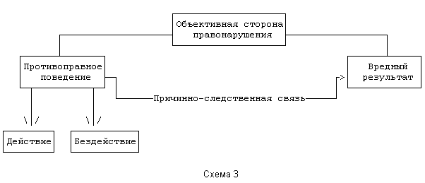 Раздел тк рф отпуска Потеряли трудовую книжку на работе материальный ущерб через суд